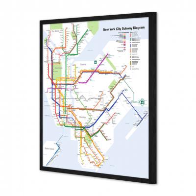 MAPA DEL METRO DE NUEVA YORK